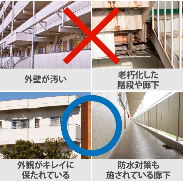 ×外壁が汚い・老朽化した階段や廊下 ○外観がキレイに保たれている・防水対策も施されている廊下
