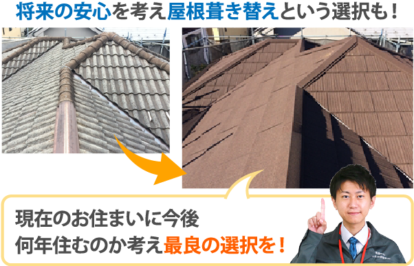 将来の安心を考え屋根葺き替えという選択も!現在のお住まいに今後何年住むのか考え最良の選択を!