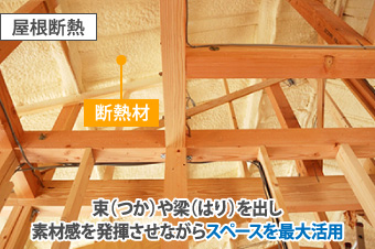 束(つか)や梁(はり)を出し、素材感を発揮させながらスペースを最大活用