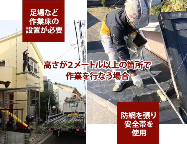 高さが2メートル以上の箇所で作業を行なう場合