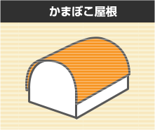 かまぼこ屋根
