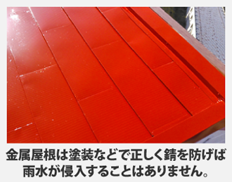 金属屋根は塗装などで正しく錆を防げば雨水が侵入することはありません。