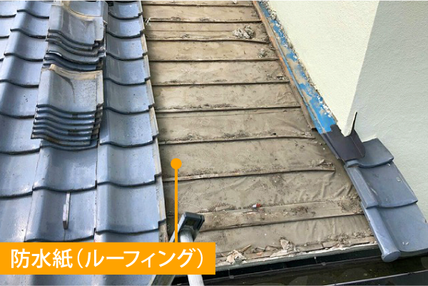 防水紙(ルーフィング)