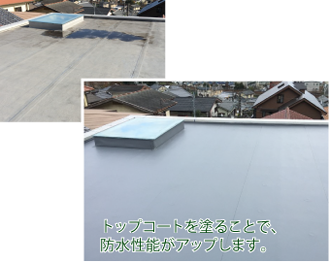 トップコートを塗ることで、防水性能がアップします。