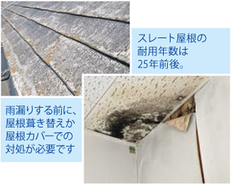 雨漏りする前に、屋根葺き替えか屋根カバーでの対処が必要です