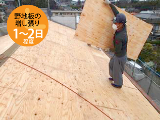 野地板の増し張り