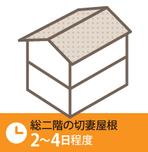 総二階の切妻屋根