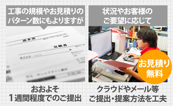 おおよそ1週間程度でのご提出、クラウドやメール等ご提出・提案方法を工夫