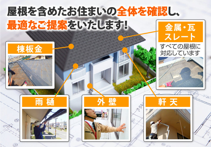 屋根を含めたお住まいの全体を確認し、最適なご提案をいたします!
