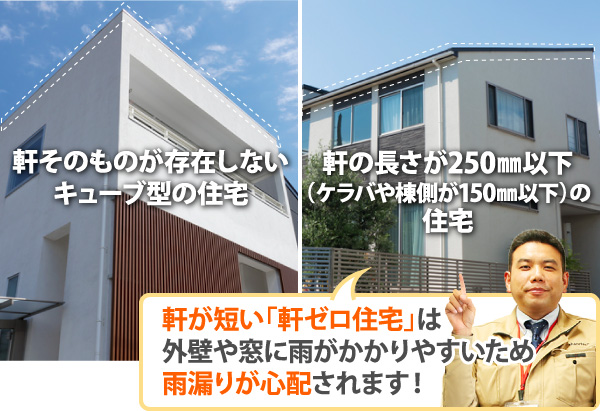 軒が短い「軒ゼロ住宅」は外壁や窓に雨がかかりやすいため雨漏りが心配されます!