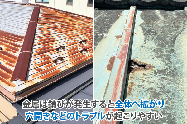 金属は錆が発生すると全体へ広がり穴あきなどのトラブルが発生しやすい