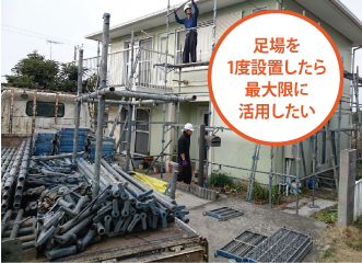 足場を1度設置したら最大限に活用したい