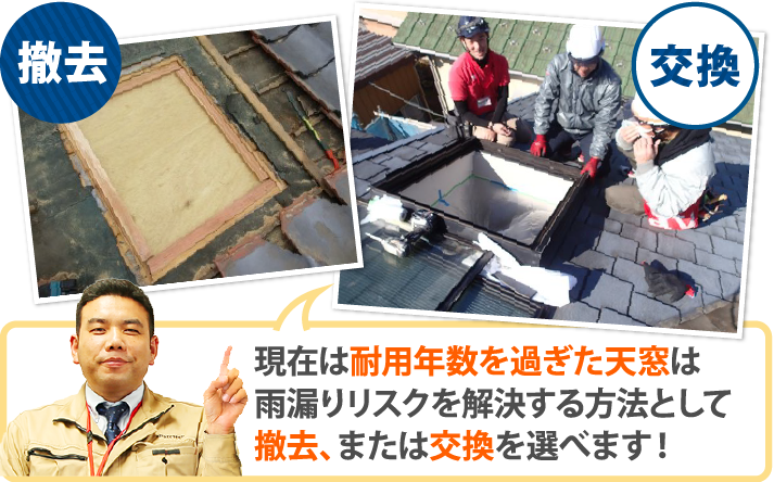 現在は耐用年数を過ぎた天窓は雨漏りリスクを解決する方法として撤去、または交換を選べます!