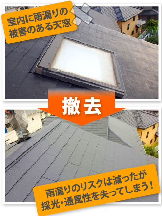 室内に雨漏りの被害のある天窓を撤去し雨漏りのリスクは減ったが採光・通風性を失ってしまう!
