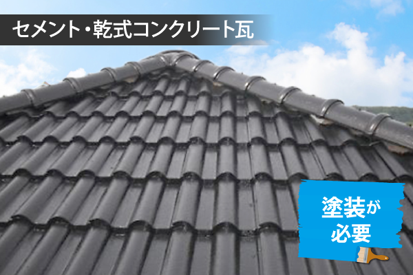 セメント・乾式コンクリート瓦_塗装が必要
