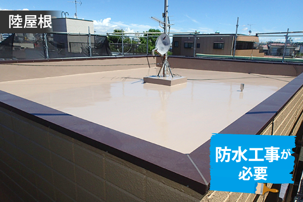 陸屋根_防水工事が
必要