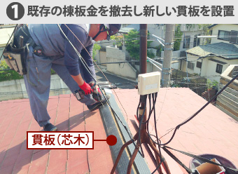 既存の棟板金を撤去し新しい貫板を設置