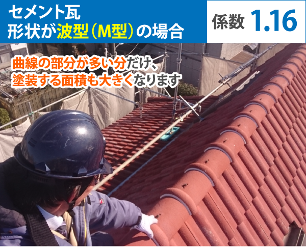 セメント瓦形状が波型(M型)の場合係数1.16