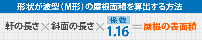 形状が波型(M形)の屋根面積を算出する方法軒の長さ×斜面の長さ×係 数1.16=屋根の表面積