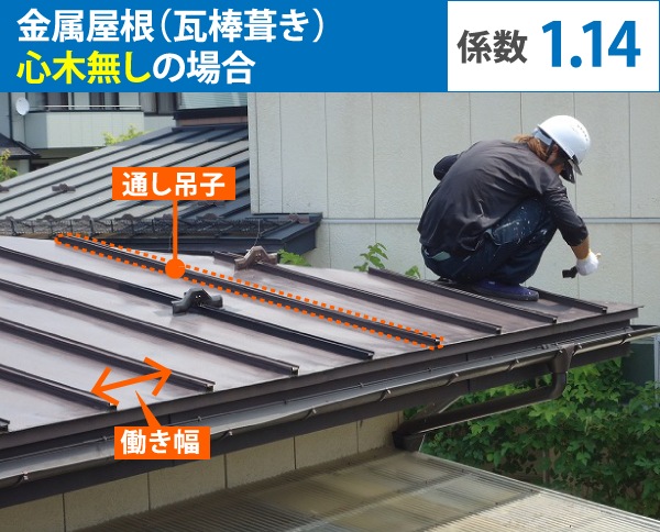 金属屋根(瓦棒葺き)心木無しの場合,係数1.14