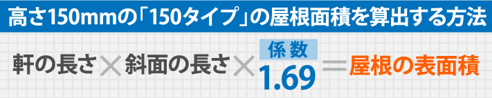 高さ150mmの「150タイプ」の屋根面積を算出する方法,軒の長さ×斜面の長さ×係 数1.69=屋根の表面積