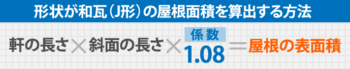 形状が和瓦(J形)の屋根面積を算出する方法,軒の長さ×斜面の長さ×係 数1.08=屋根の表面積